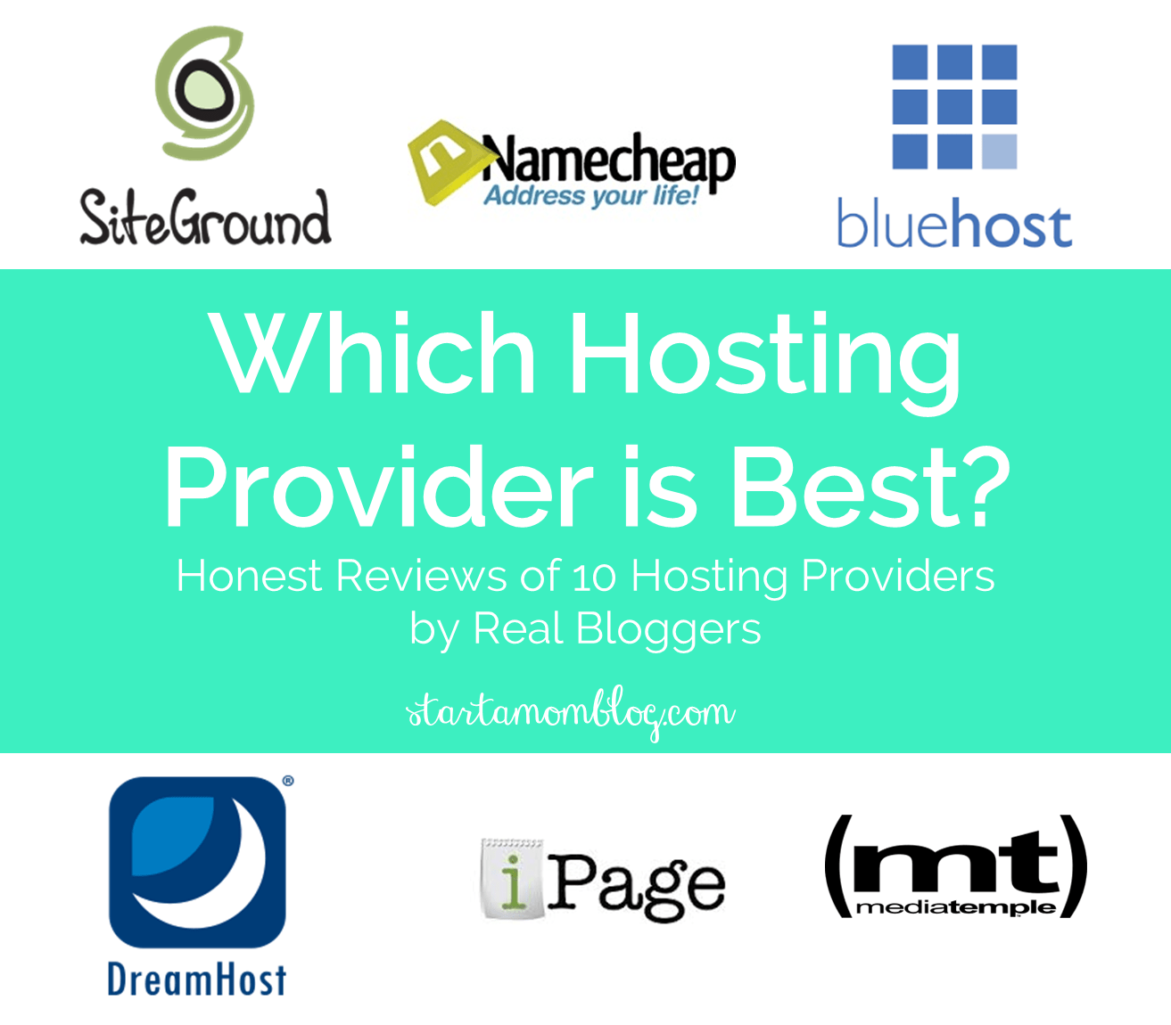 Which Hosting Provider is Best 