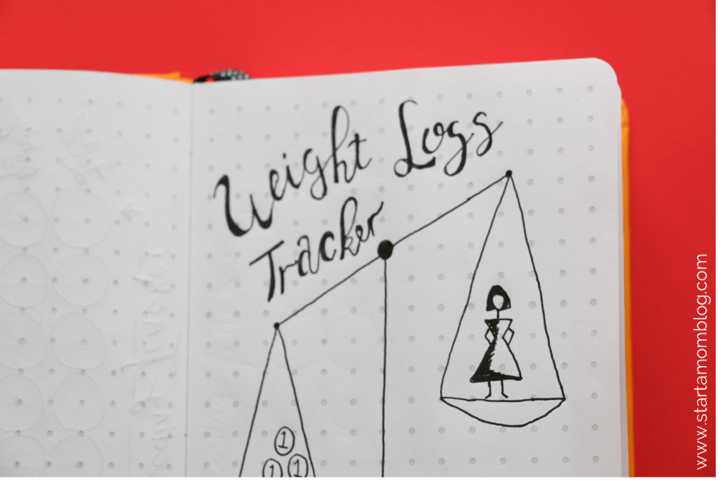 Bullet Journal Ideas, Logs and Trackers
