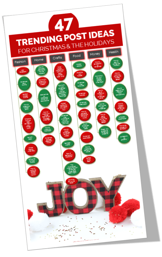 47 Blog Post Ideas for Christmas and the Holiday Season