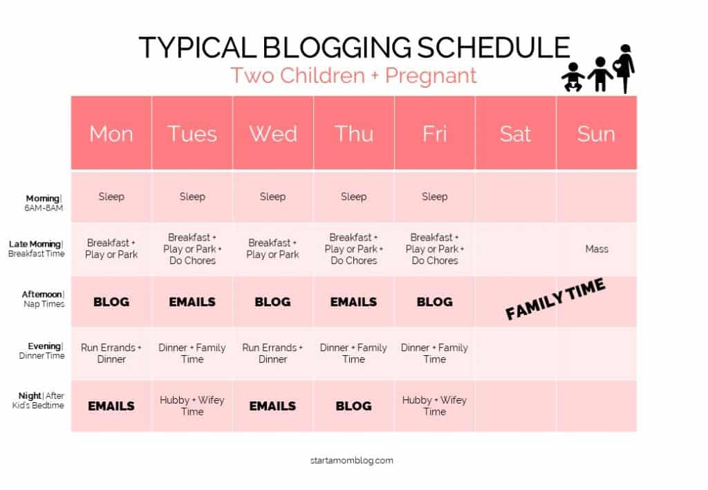 Time Management for Moms Bloggers - Sample Schedule 4