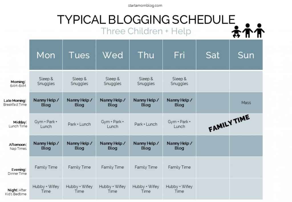 Time Management for Moms Bloggers - Sample Schedule with help