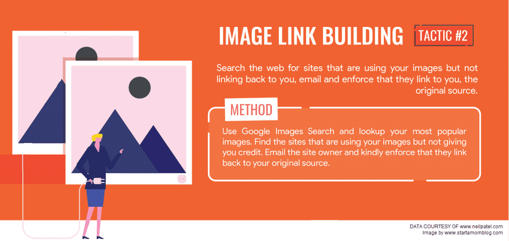 image link building backlinking strategy