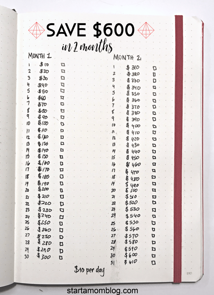 Bullet Journal Savings Tracker - How to Save $600 in Two Months