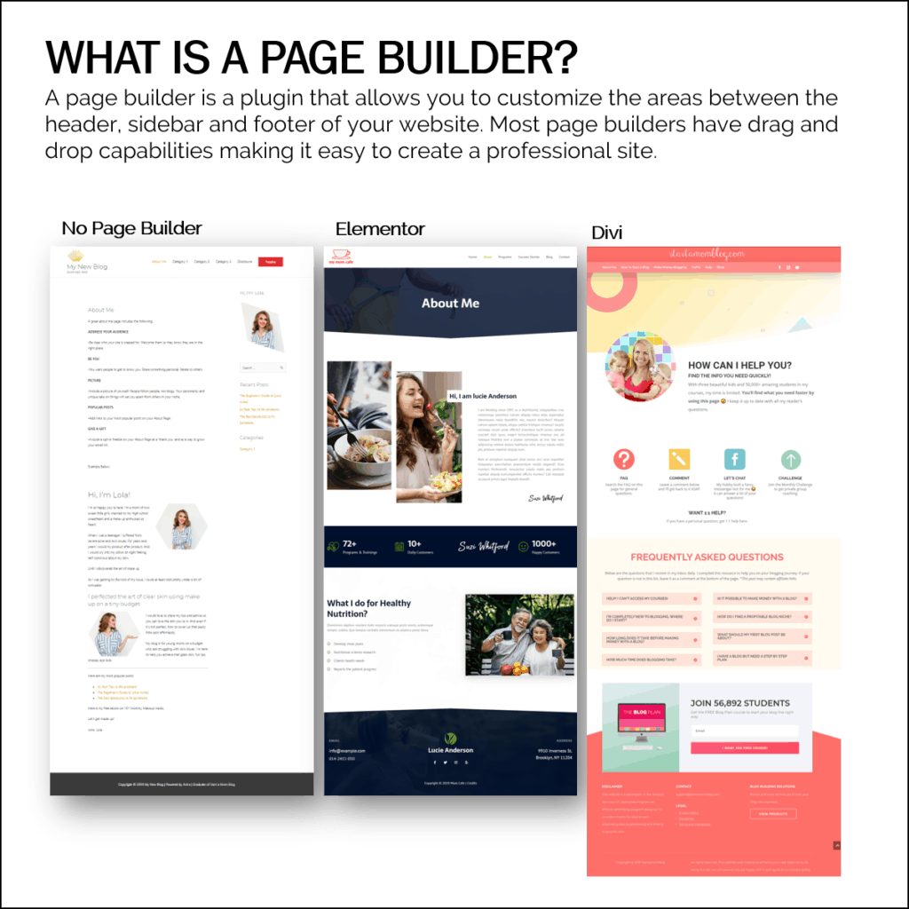 what is a page builder