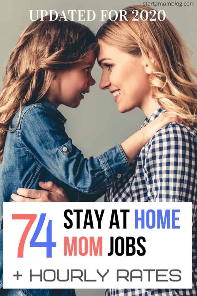 pay-per-hour-72-Real-Stay-at-home-Jobs-for-moms